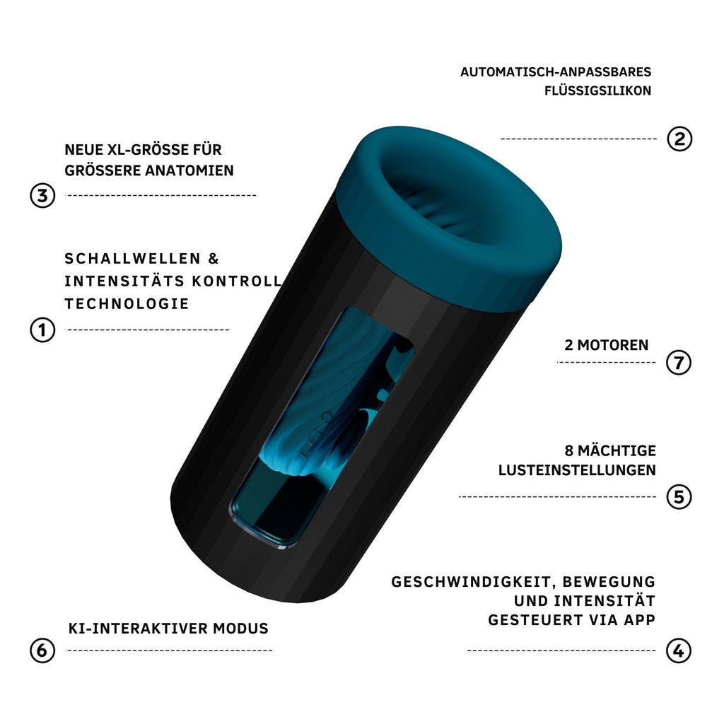 LELO - F1S V3 MASTURBATOR XL