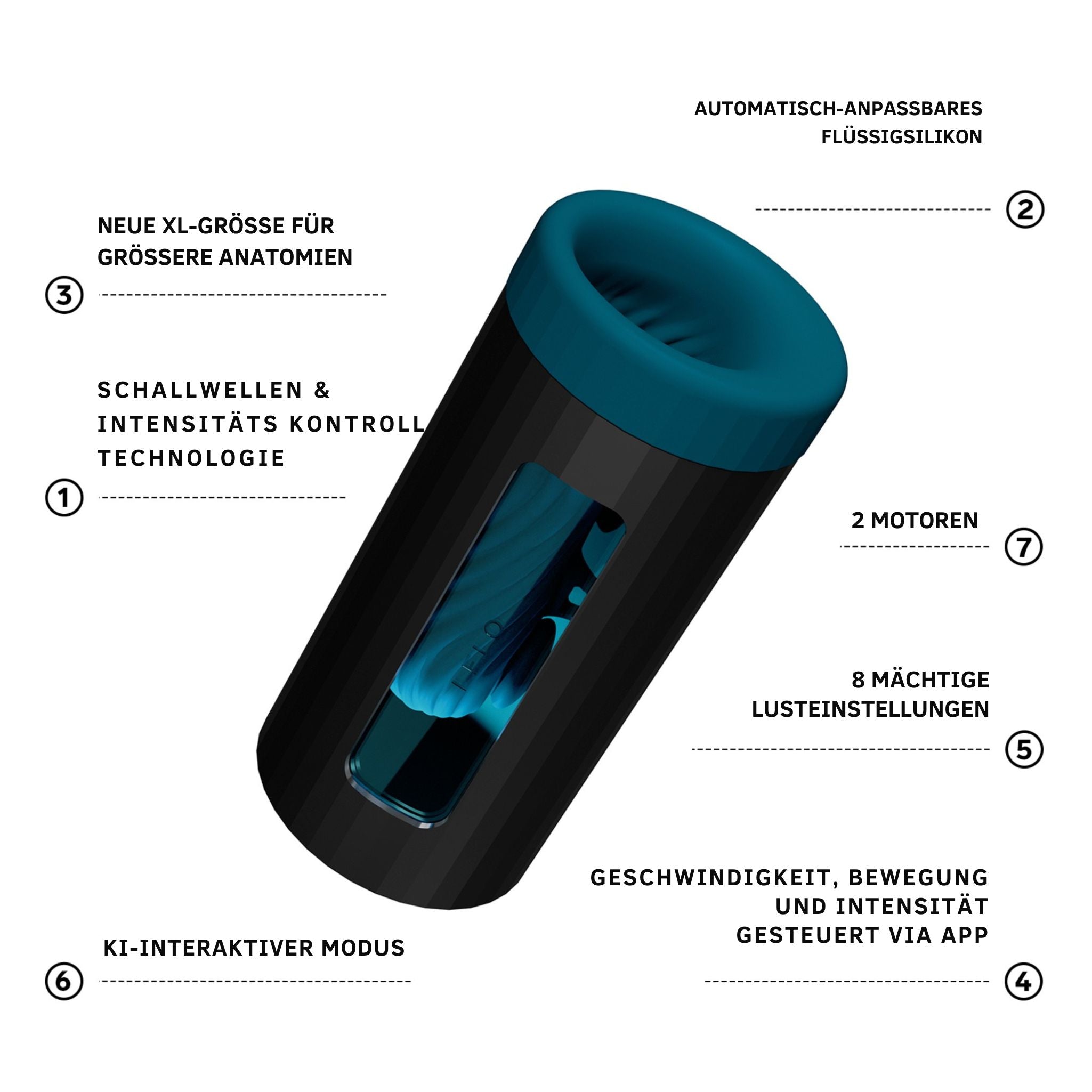 LELO - F1S V3 MASTURBATOR XL