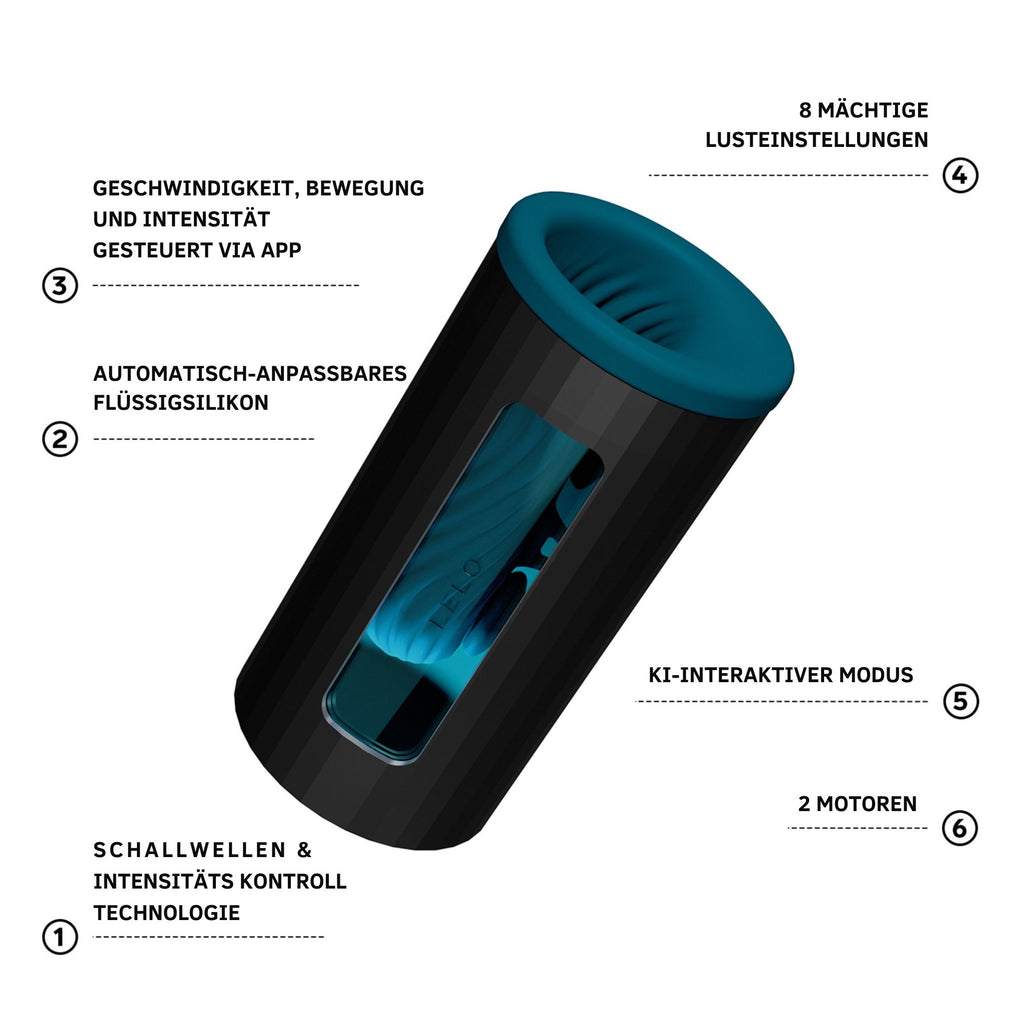 LELO - F1S V3 MASTURBATOR