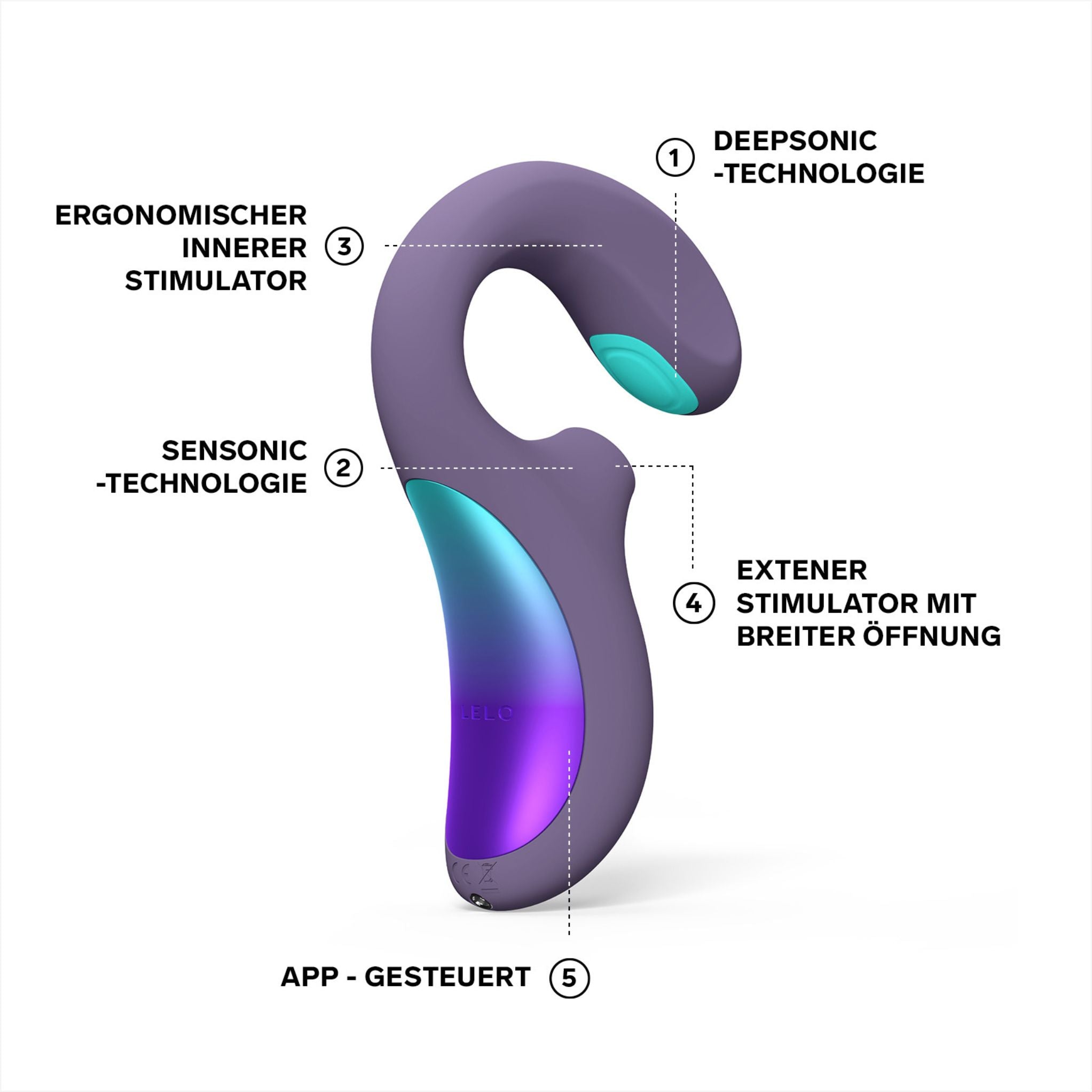 LELO ENIGMA DOUBLE SONIC
